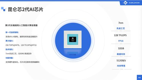 智源大會報告實錄 昆侖芯AI芯片——讓計算更智能，賦能千行百業